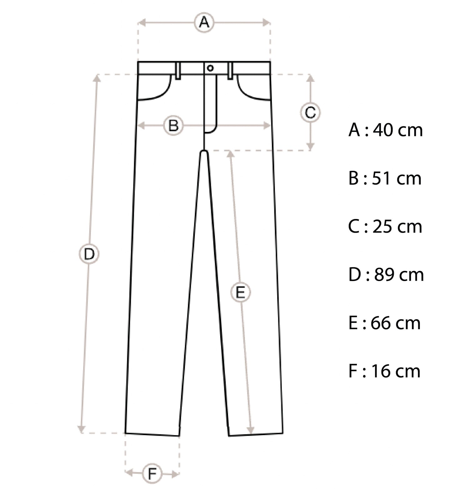 Jean 1995 501 Levi's loose style reworked (unisexe)