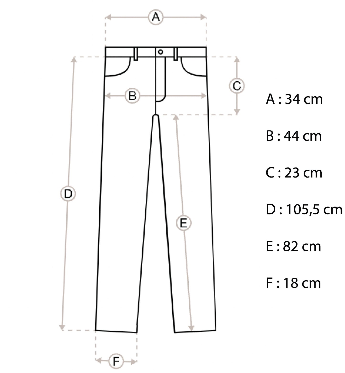 Jean 1998 501 Levi's reworked 2 (unisexe)